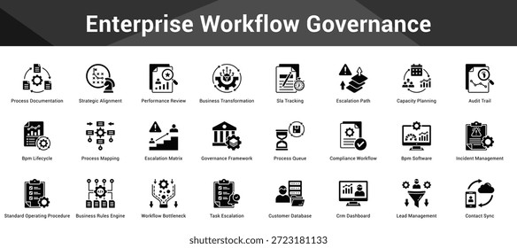 Controle de fluxo de trabalho corporativo Conjunto coeso de ícones de vetor minimalistas que representam ideias-chave com clareza visual