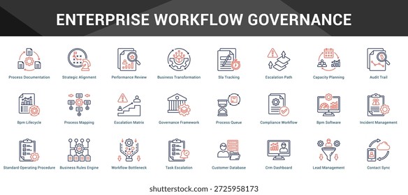 Controle de fluxo de trabalho corporativo Conjunto coeso de ícones de vetor minimalistas que representam ideias-chave com clareza visual