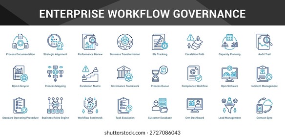 Enterprise Workflow Governance Einheitlicher Satz minimalistischer Vektorsymbole, die wichtige Ideen mit visueller Klarheit darstellen