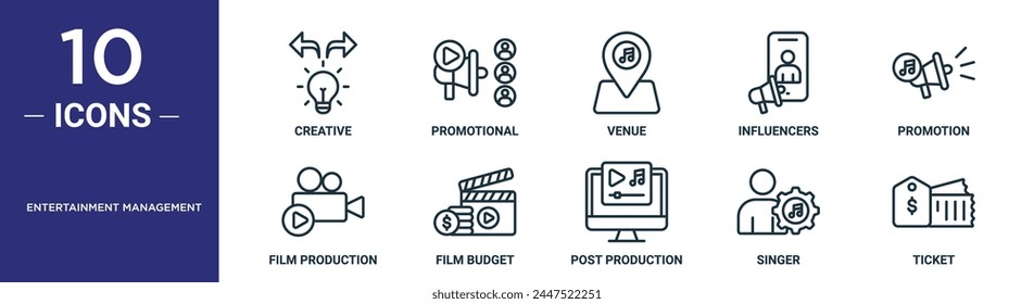 el conjunto de iconos de gestión del entretenimiento incluye iconos de línea delgada creativos, promocionales, lugar, influencers, promoción, producción de películas, iconos de presupuesto de películas para informes, presentaciones, diagramas, Diseños web