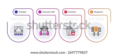 Entertainment and show infographic gradient line. Visiting performance for amusement. Public events. Editable thin line icons diagram process with 4 steps