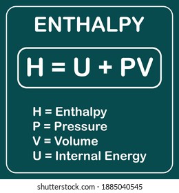 enthalpy formula, property of thermodynamic system