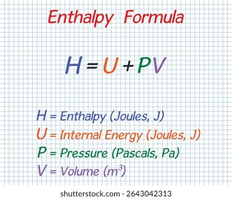 Enthalpie-Formel. Schule. Notebook. Käfig. Hausaufgaben.  Bildung. Wissenschaft. Vektorgrafik.