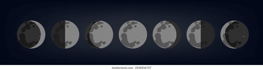 The entire cycle from new moon to full.full cycle.Moon phases.