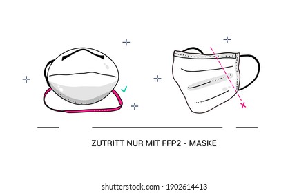 The Entrance Is Allowed Only In The FFP2 Mask. Regular Medical Masks Are Prohibited. Face Mask Required. Prevention Of Coronavirus And Health Protection.Hygiene Items In Trendy Line Art Style.Vector