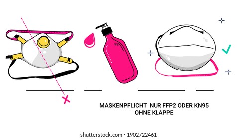 The Entrance Is Allowed Only In The FFP2 Mask.Only Respirator Without  Breathing Valve.Inscription In German.Prevention Of Coronavirus, Health Protection.Hygiene Items In Trendy Line Art Style.Vector