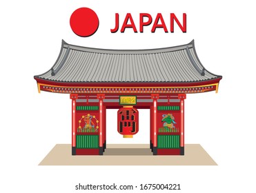 The entrance gate of Asakusa temple Tokyo Japan called kaminarimon gate with red lantern have kanji text mean Thunder gate and text banner kanji text mean golden dragon mountain drawing in vector