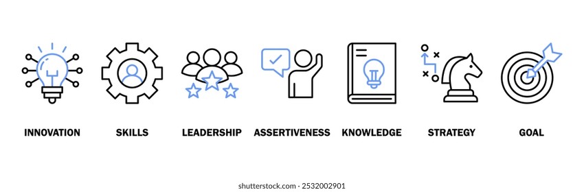 Concepto de Ilustración vectorial de ícono de Web de Anuncio empresarial con ícono de innovación, habilidades, liderazgo, asertividad, conocimiento, estrategia y objetivo