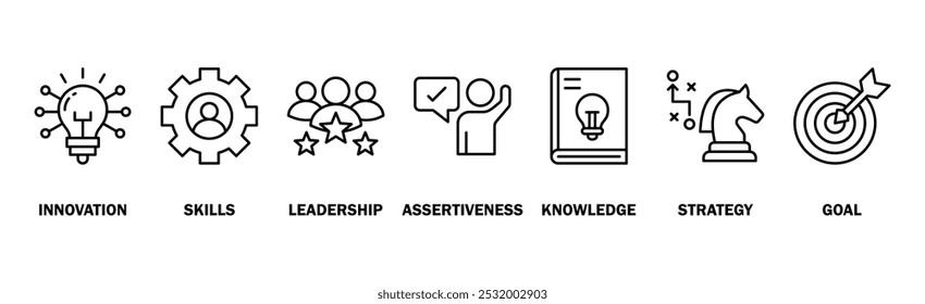 Entrepreneur banner web icon vector illustration concept with icon of innovation, skills, leadership, assertiveness, knowledge, strategy and goal