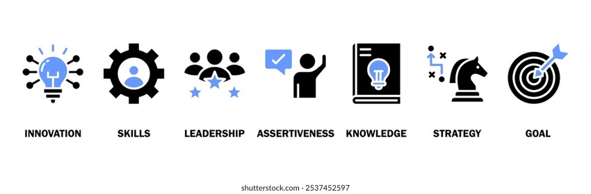 Entrepreneur banner web icon vector illustration concept with icon of innovation, skills, leadership, assertiveness, knowledge, strategy and goal