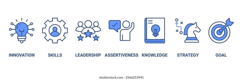 Entrepreneur banner web icon vector illustration concept with icon of innovation, skills, leadership, assertiveness, knowledge, strategy and goal