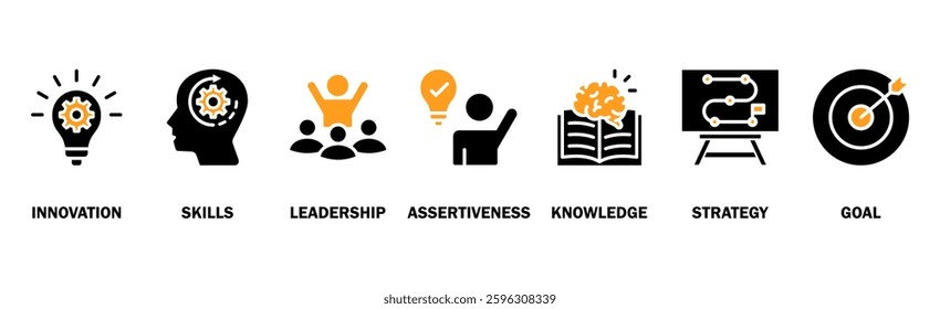 Entrepreneur banner web icon vector illustration concept with icon of innovation, skills, leadership, assertiveness, knowledge, strategy and goal