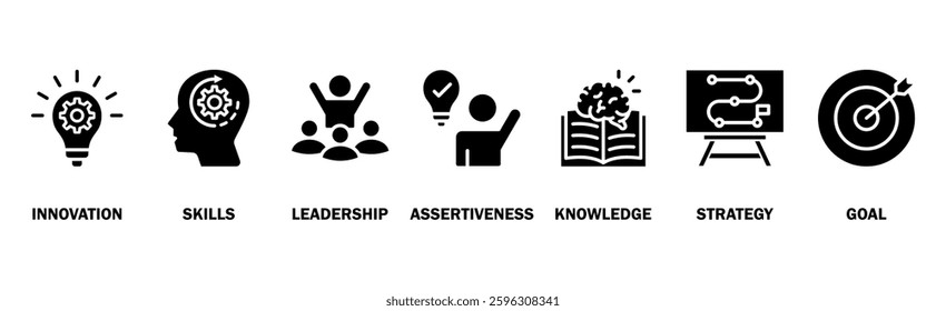 Entrepreneur banner web icon vector illustration concept with icon of innovation, skills, leadership, assertiveness, knowledge, strategy and goal