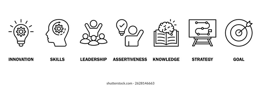 Concepto de Ilustración vectorial de ícono de Web de Anuncio empresarial con ícono de innovación, habilidades, liderazgo, asertividad, conocimiento, estrategia y objetivo