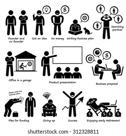 Entrepreneur Creating a Startup Business Company Pictogram