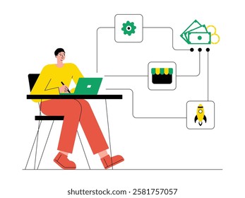 An entrepreneur is designing the process of ideas to marketing the products he makes himself, solopreneur vector illustration.
