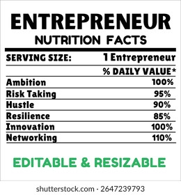 Rótulo de fatos nutricionais do empresário, Design editável para proprietários de empresas