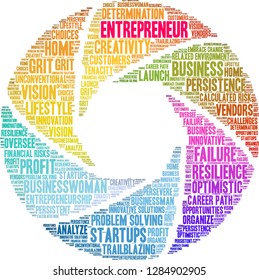 Entrepreneur word cloud on a white background. 