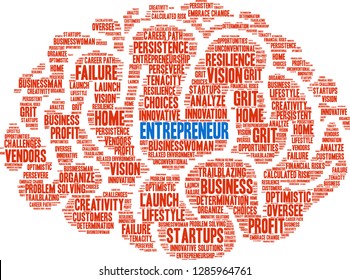 Entrepreneur word cloud on a white background. 