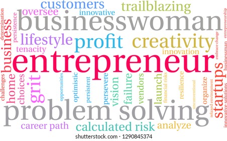 Entrepreneur word cloud on a white background. 