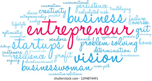 Entrepreneur word cloud on a white background. 