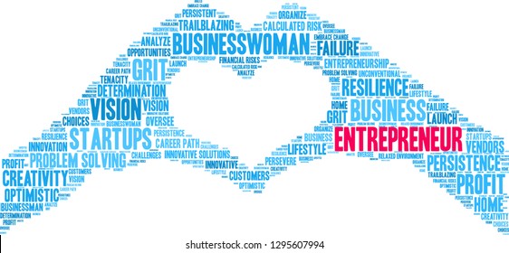 Entrepreneur word cloud on a white background. 