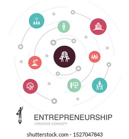 Entrepreneurship colored circle concept with simple icons. Contains such elements as Investor, Partnership, Leadership