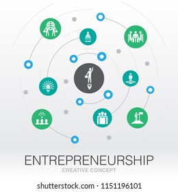 Entrepreneurship creative system concept. Digital mesh grid concept idea. Entrepreneur, Investor, Leadership, Productivity, Collaborative idea UI icons