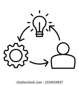 Entrepreneurship Development Process Concept Vector Icon Design