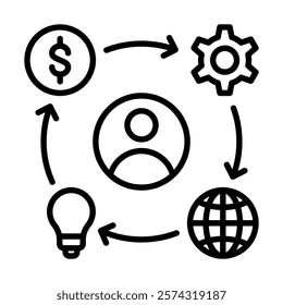 Entrepreneurship Ecosystem icon line vector illustration