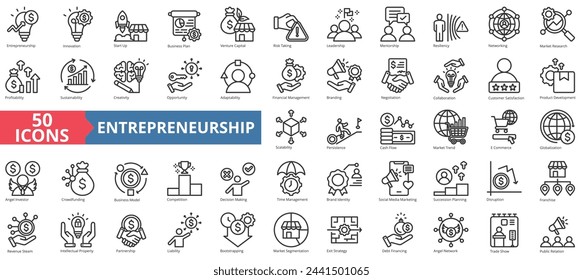 Conjunto de iconos de emprendimiento. Conteniendo innovación, puesta en marcha, plan de negocios, capital de riesgo, toma de riesgos, liderazgo, mentoría icono. Vector de línea simple.