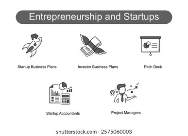 Entrepreneurship and Startups. Icons included: Startup Business Plans, Pitch Deck, Startup Accountants, Investor Business Plans, Project Managers.