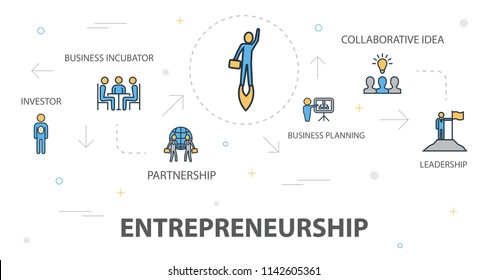 19,668 Entrepreneurship icon Images, Stock Photos & Vectors | Shutterstock