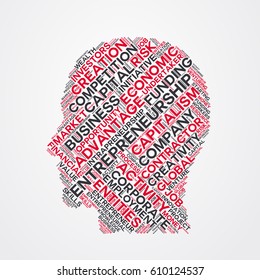 entrepreneurship word cloud head typography