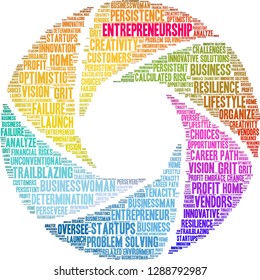 Entrepreneurship word cloud on a white background. 