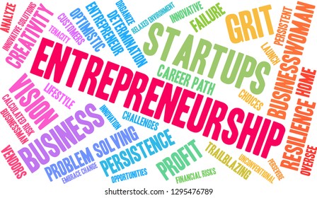 Entrepreneurship word cloud on a white background. 