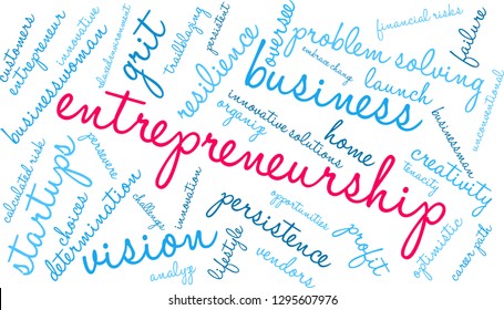 Entrepreneurship word cloud on a white background. 