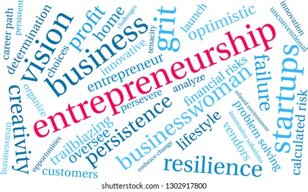 528 Entrepreneurship word cloud Images, Stock Photos & Vectors ...