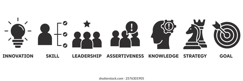 Entreprenuer icon set illustration concept with icon of innovation, skill, leadership, assertiveness, knowledge, strategy, goal