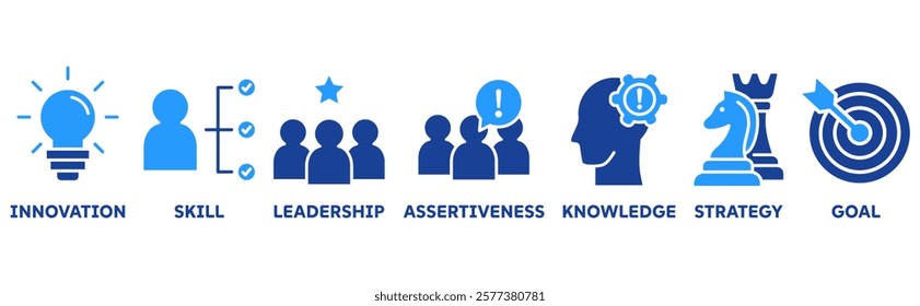 Entreprenuer icon set illustration concept with icon of innovation, skill, leadership, assertiveness, knowledge, strategy, goal