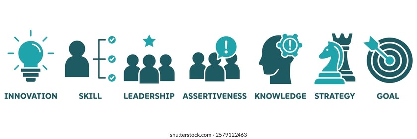 Entreprenuer icon set illustration concept with icon of innovation, skill, leadership, assertiveness, knowledge, strategy, goal