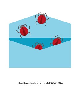 envelope with bug