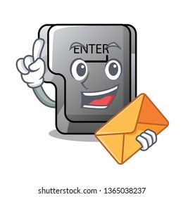 With envelope button enter on a keyboard character