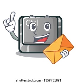 With envelope ctrl button isolated in the mascot