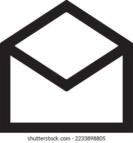 Envelope email with postcard card letter icon vector, filled flat sign, solid pictogram isolated on white. Open message symbol, logo illustration.