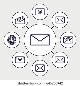 Envelope icons set. set of 9 envelope outline icons such as mail, love letter, email, letter