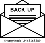 Envelope and letter sign with word back up as the headline