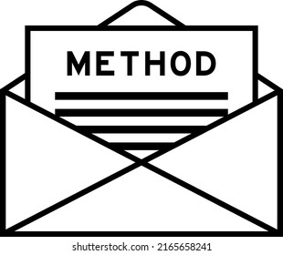 Envelope and letter sign with word method as the headline