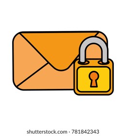 envelope mail with padlock