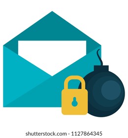 envelope mail with padlock and bomb